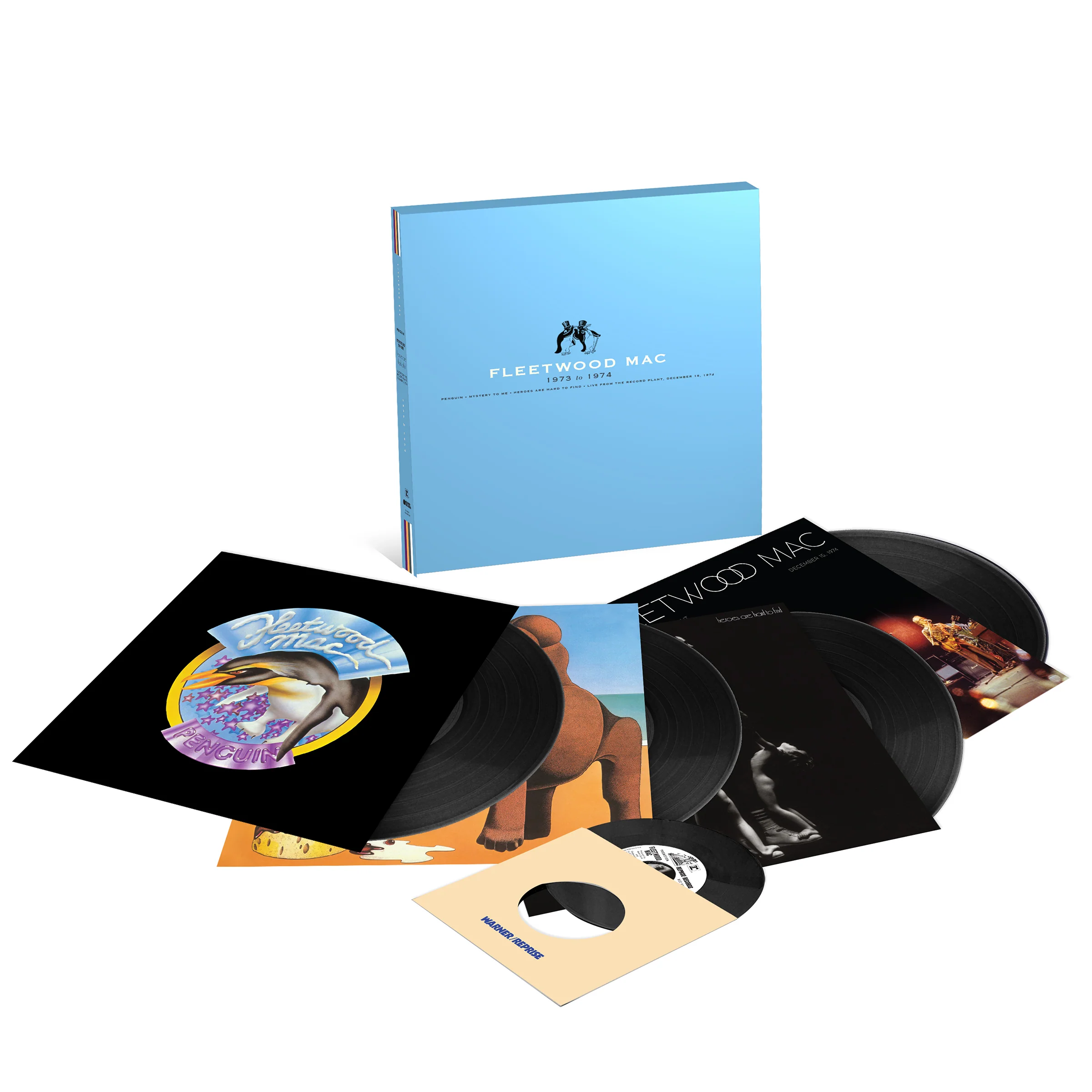 FLEETWOOD MAC 1973-1974 - Image 2
